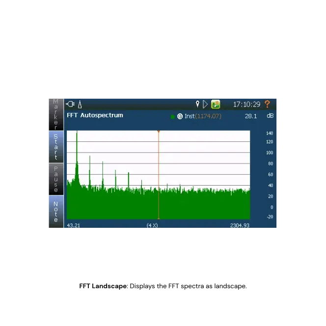 FFT Landscape: Displays the FFT spectra as landscape.