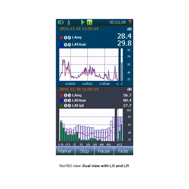 Nor150 view: Dual view with L/t and L/f.