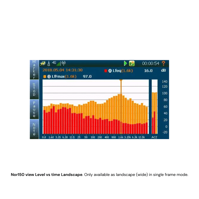 Nor150 view Level vs time Landscape. Only available as landscape (wide) in single frame mode.