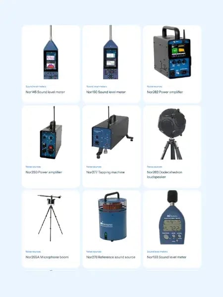 Products-about us