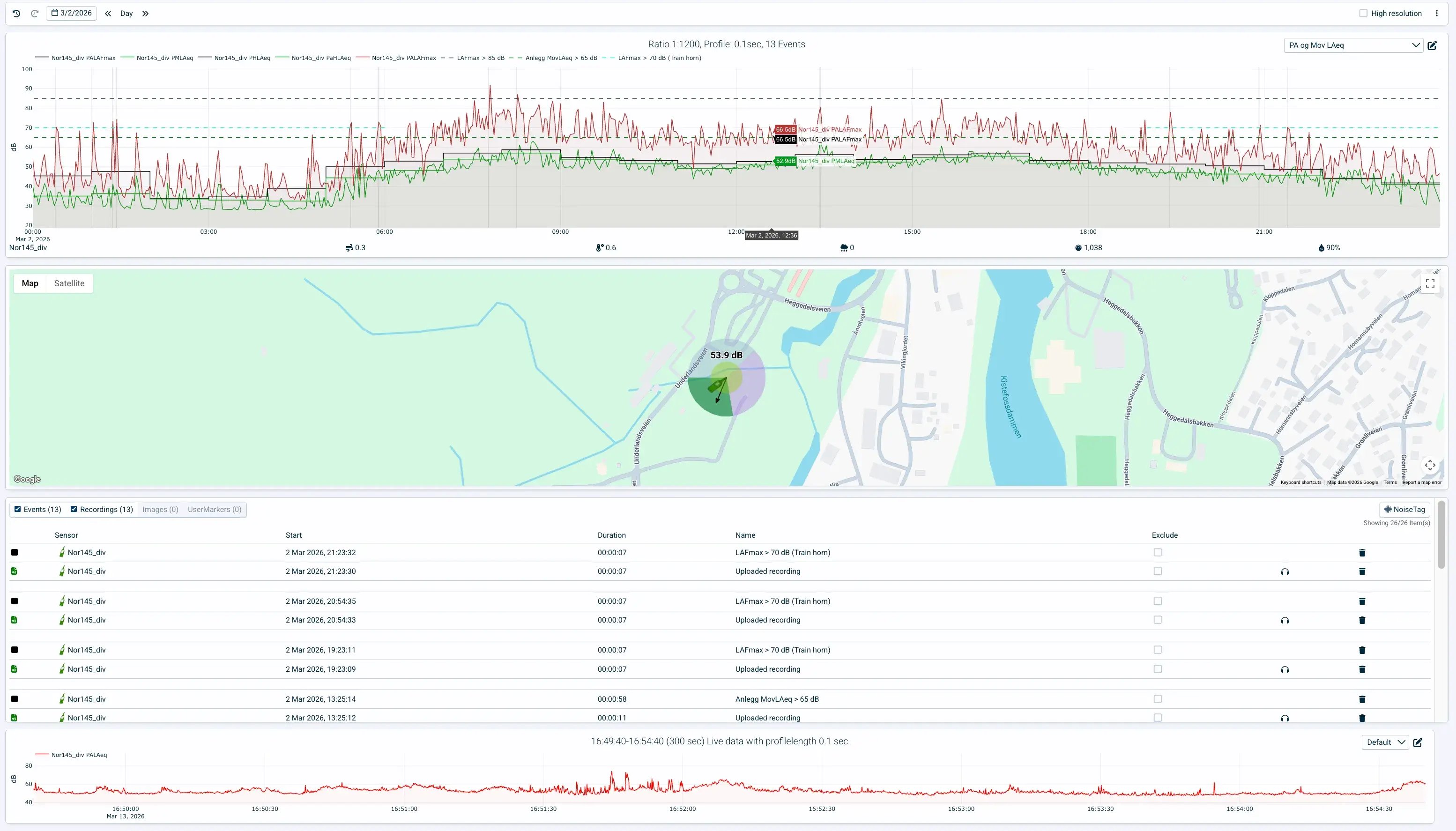 NorCloud Screenshot 1