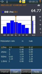 Nor145-STIPA-table