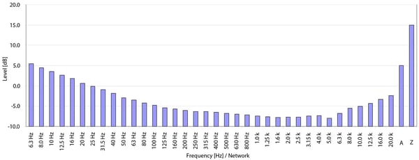 Nor1209-Noise-considerations-white-(1500x575px)